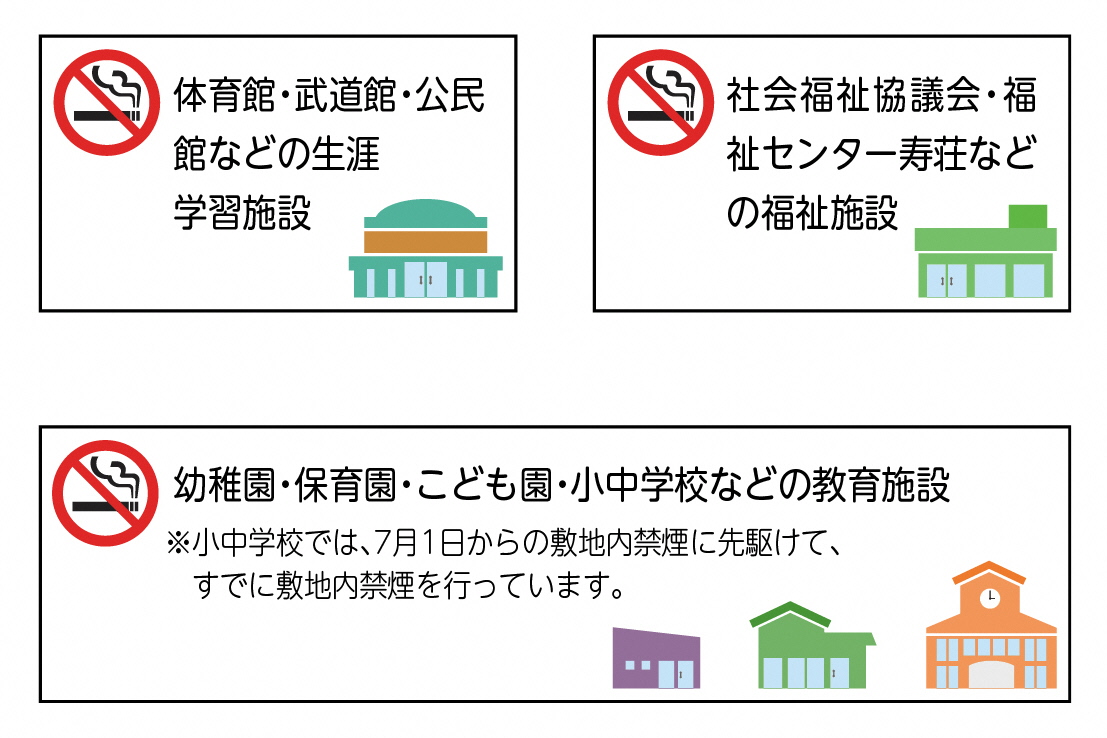 広報おうら201906月号5p(禁煙施設).jpg