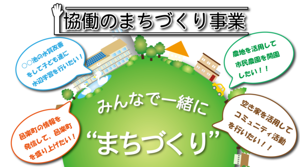 協働のまちづくり事業