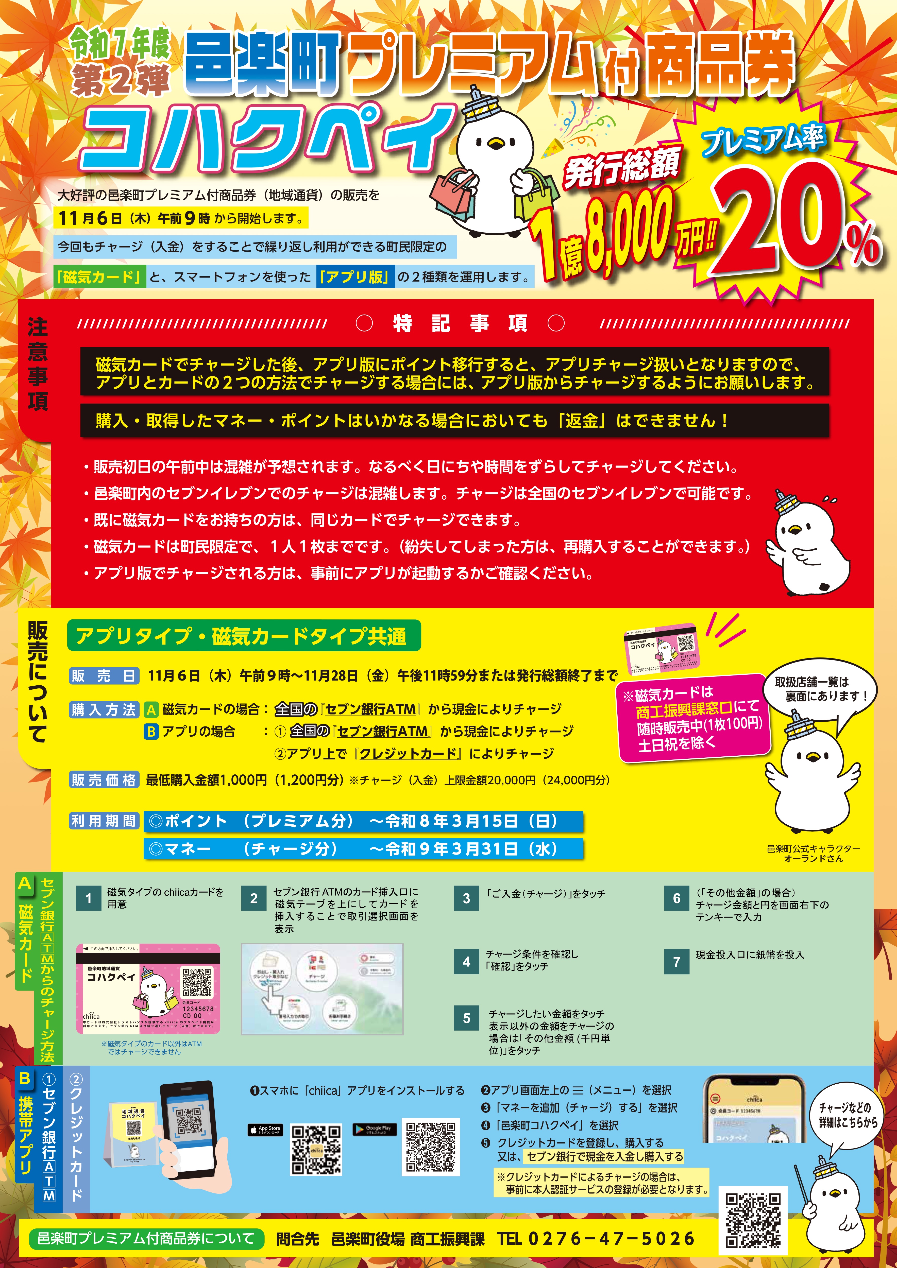 第2弾プレミアム付き商品券販売
