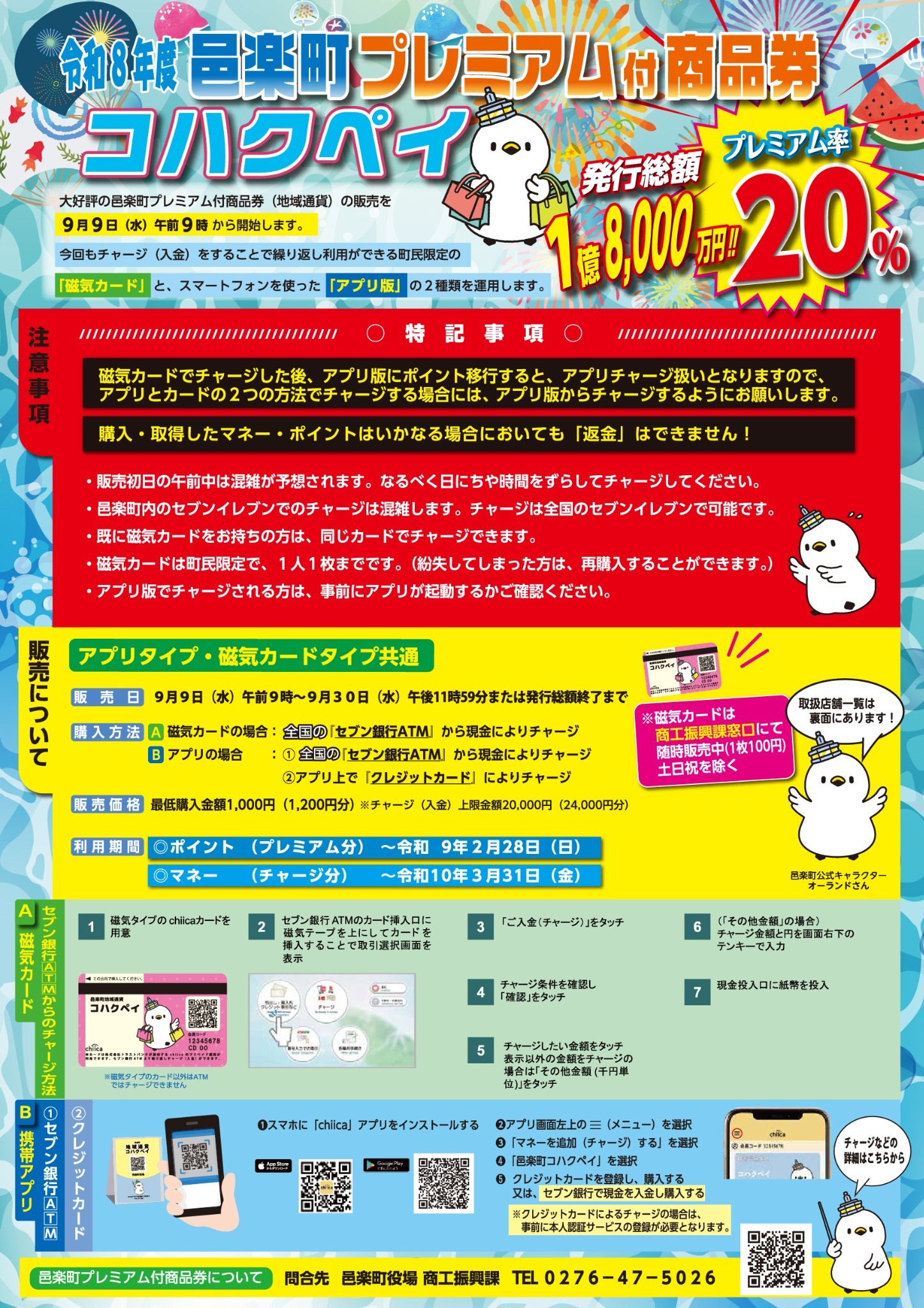 第1弾プレミアム付き商品券チラシ