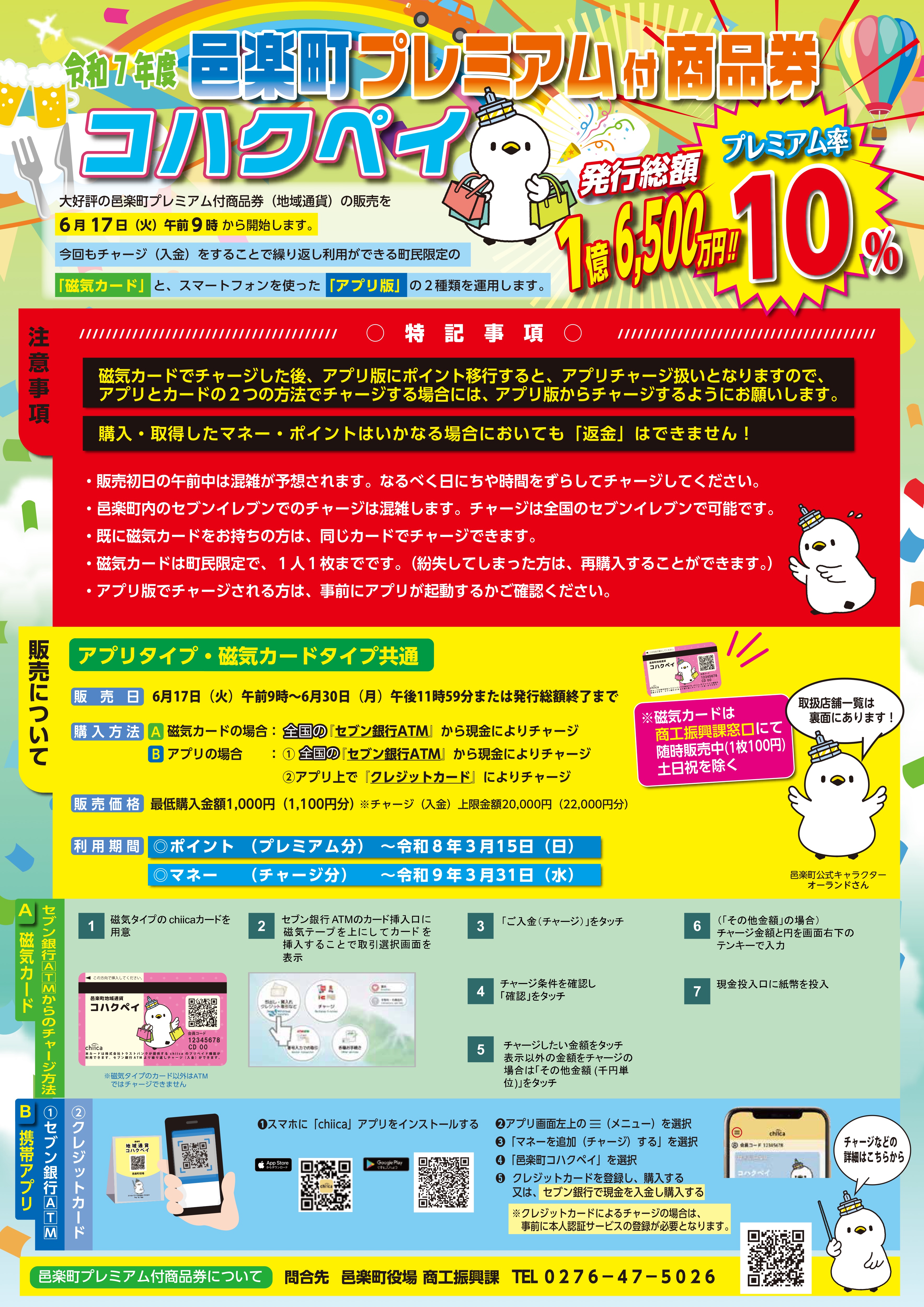 プレミアム付き商品券チラシ