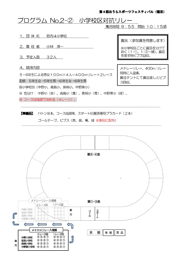 小学校区対抗リレープログラム