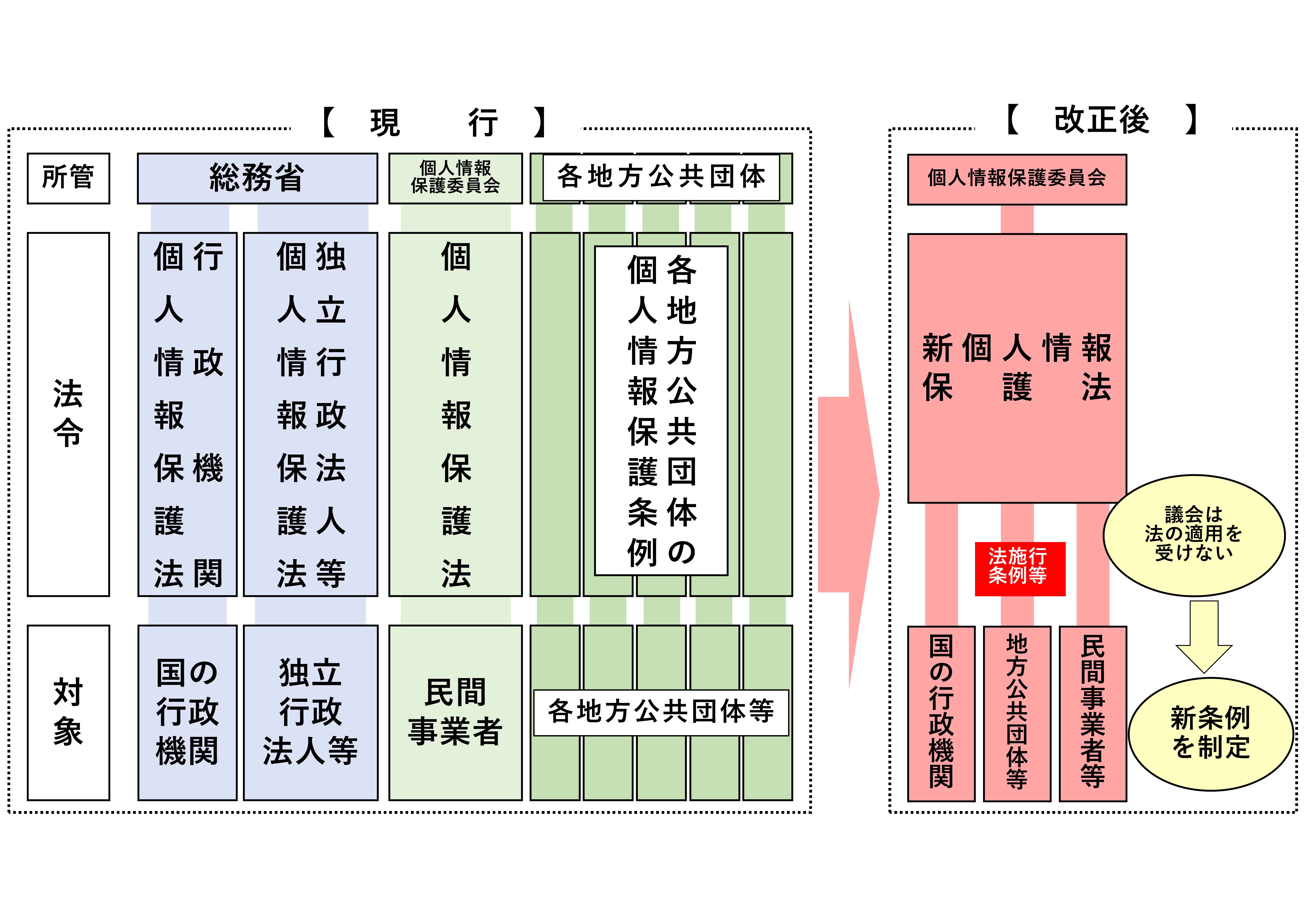 説明図.jpg