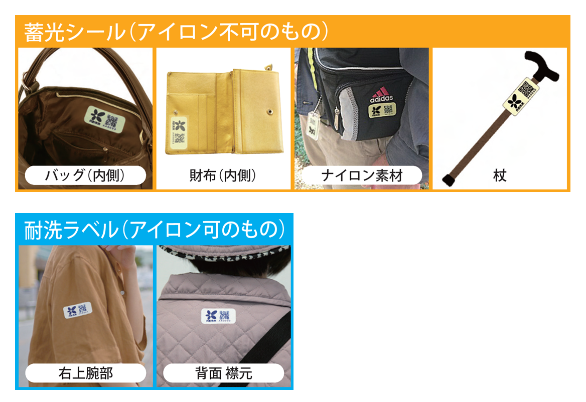 貼付例