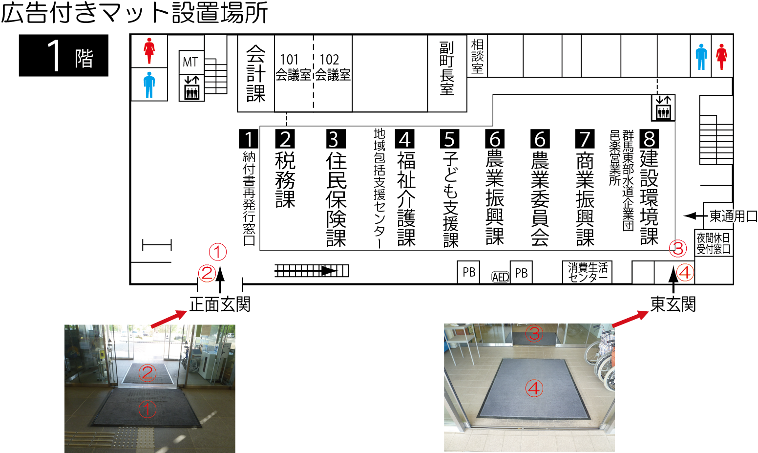 マット図